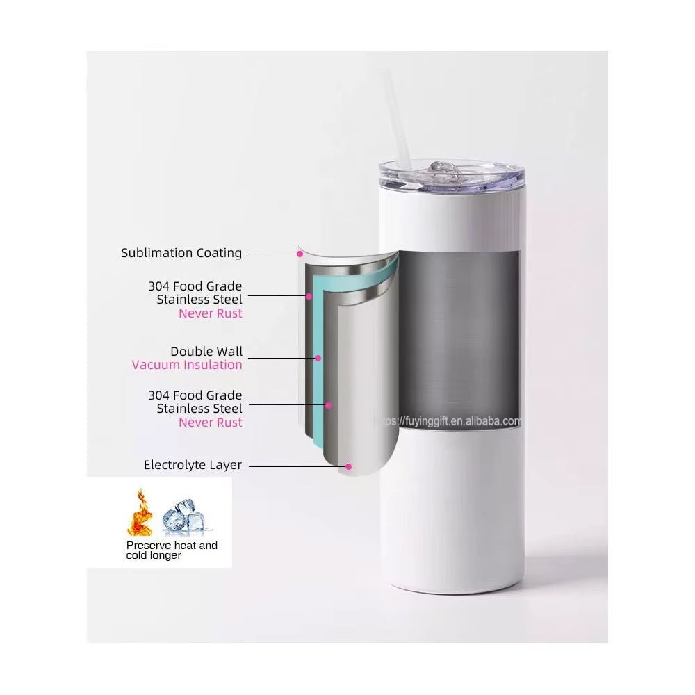 Top Sell 20Oz 40Oz Sublimation DIY Stainless Steel Cup Skinny Tumbler Blank White Slim Tumblers with Lid and Straw